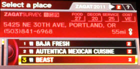 2103 Acura ILX Hybrid Zagat feature